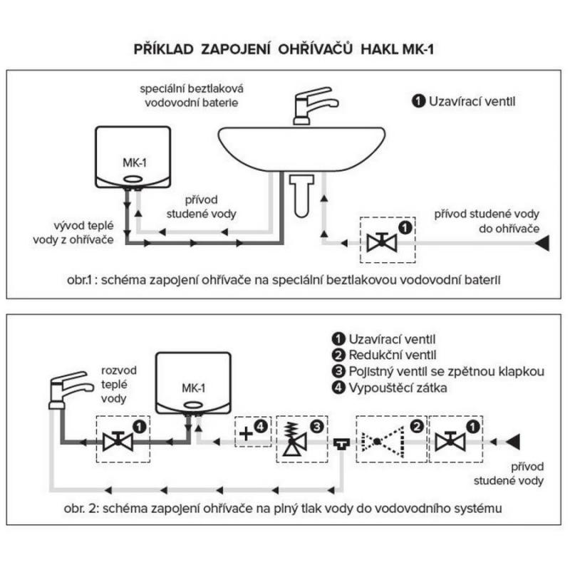 HAKL MKX 4,5/7kW - Elektrický průtokový ohřívač vody(HAMKX2207)