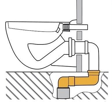 HAAS WC prodloužení ploché, DN 110, nastavitelná délka 150 - 350 mm