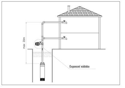 AQUACUP ponorné čerpadlo-vodárna AC-TEC AUTOMAT 60 L 3