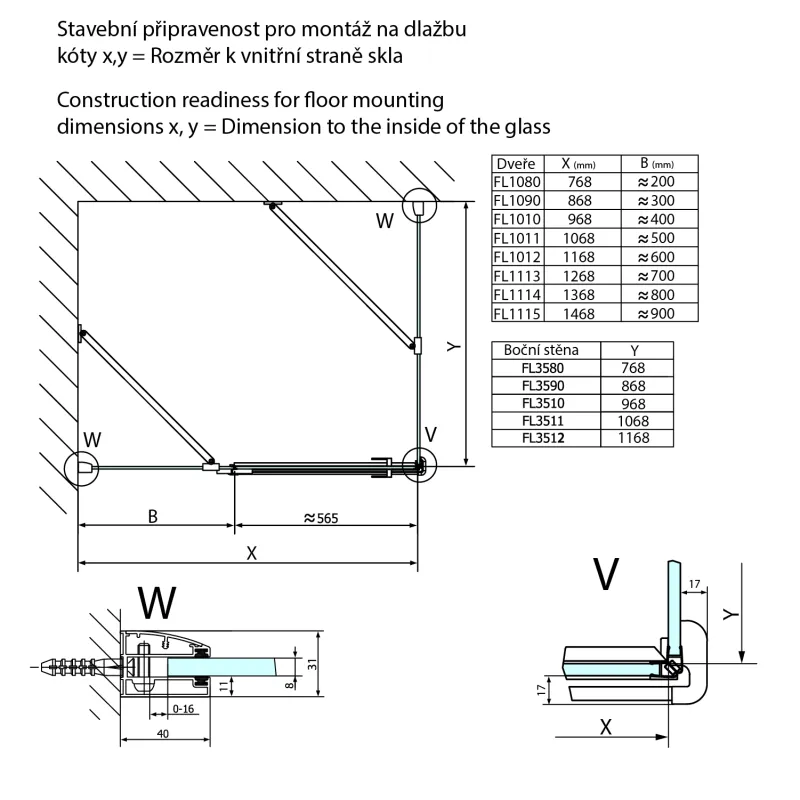 FORTIS LINE sprchové dveře 1100mm, čiré sklo, pravé (FL1011R) 5