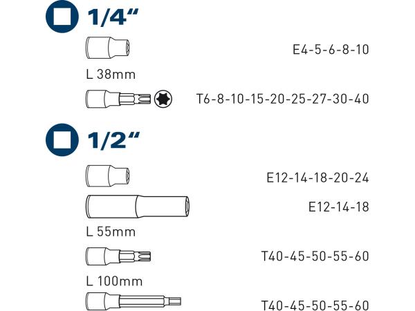 FORTUM 4700020 - hlavice nástrčné a zástrčné TORX, sada 32ks, 1/4", 1/2"