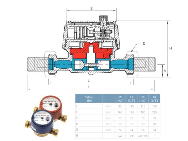B-METERS vodoměr 90°C, 1/2" x 110 mm, Qn 2,5 pro modul RFM-MB1,RFM-TX1 a RFM-LR1 1