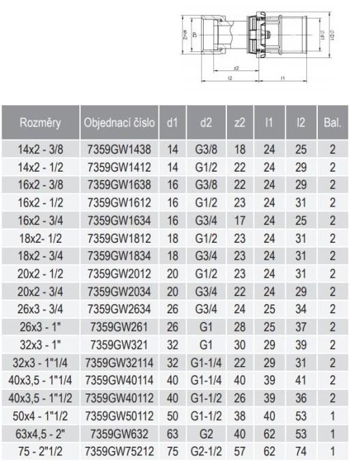 COMAP MULTISKIN 7359GW šroubení (20x2)x3/4", přímé, s převlečnou maticí, lisovací, voda, mosaz