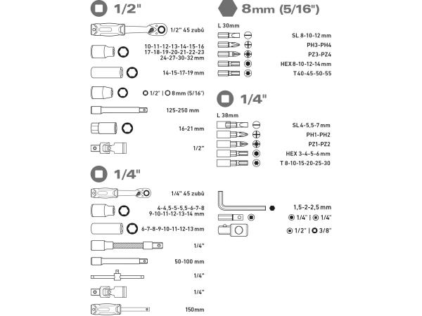 hlavice nástrčné, sada 94ks, 1/4", 1/2", CrV